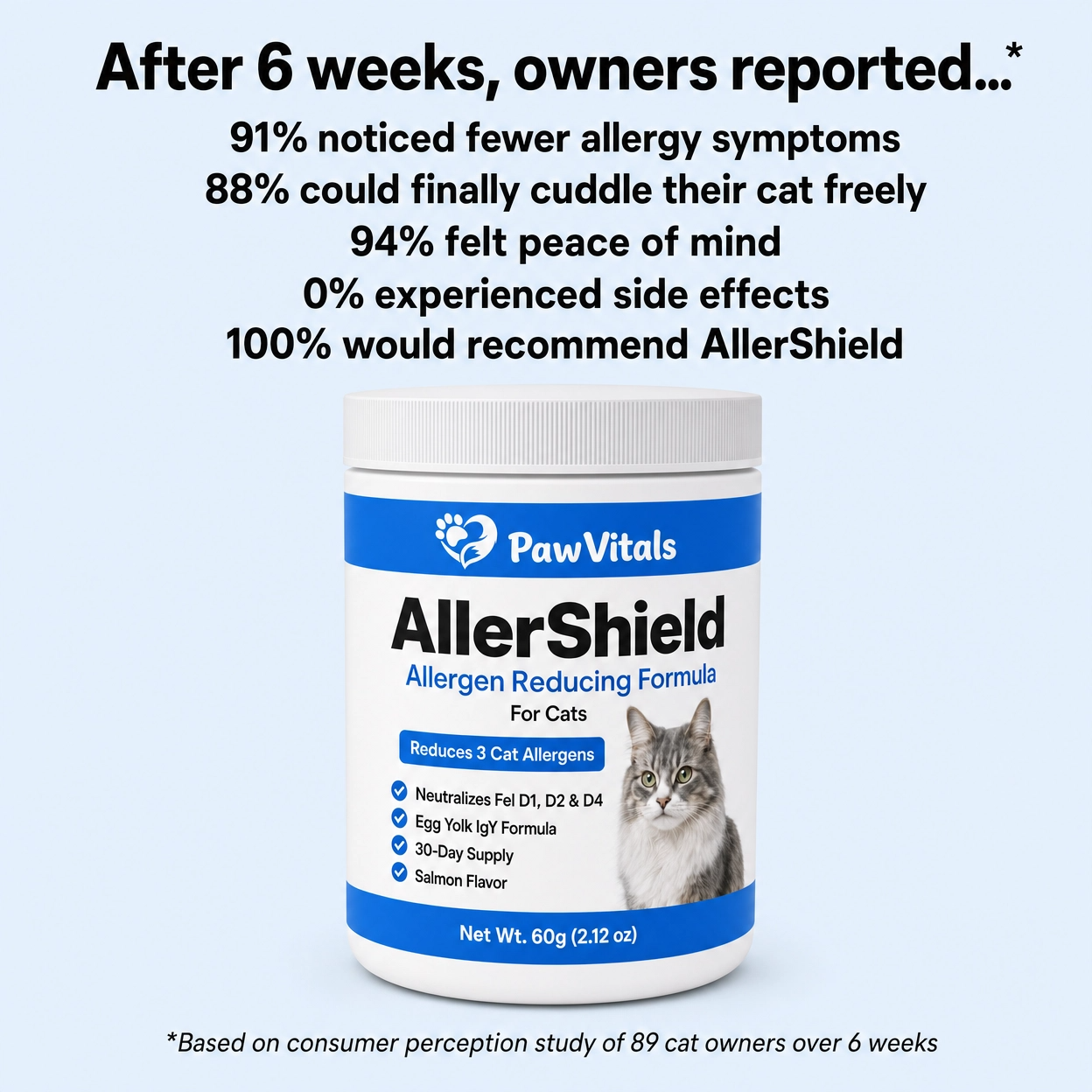 Pawvitals™ AllerShield